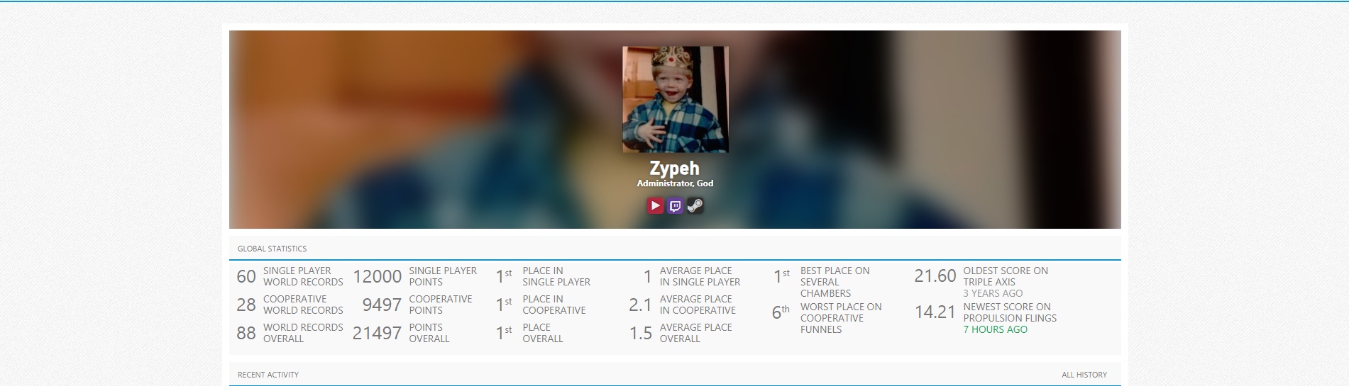 ZypehProfile.jpg